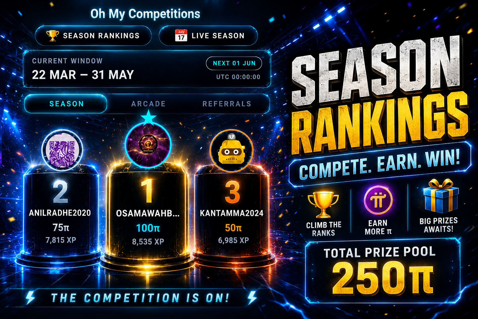 Leaderboards