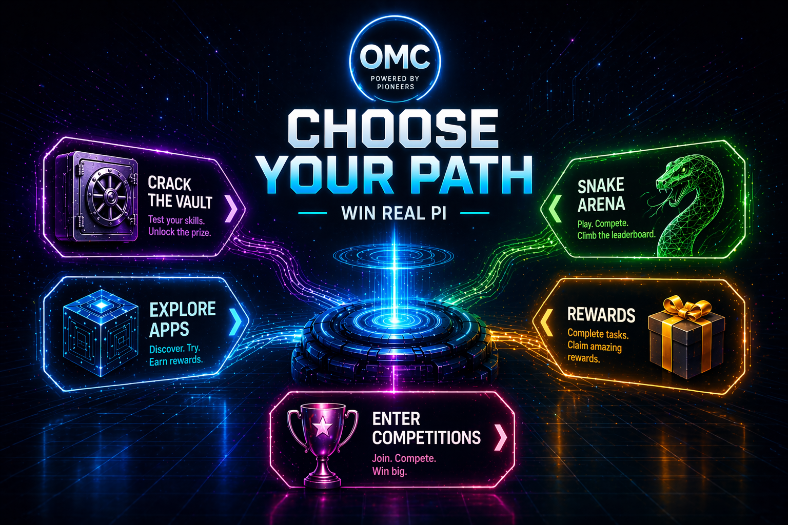 OMC quests
