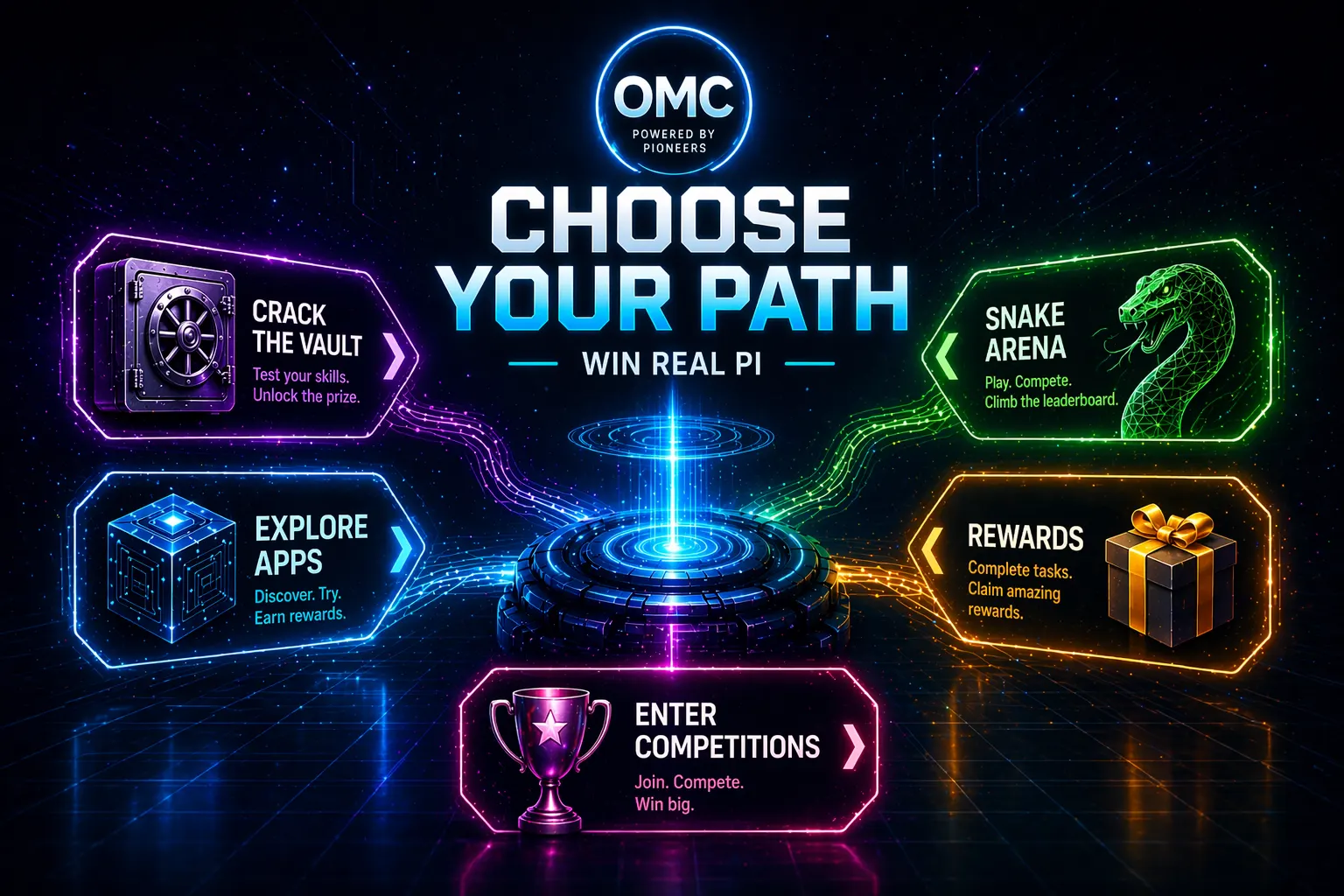 OMC quests