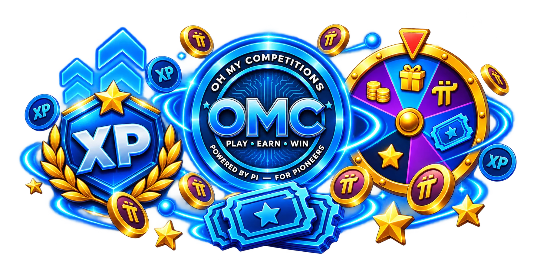 OMC Quests