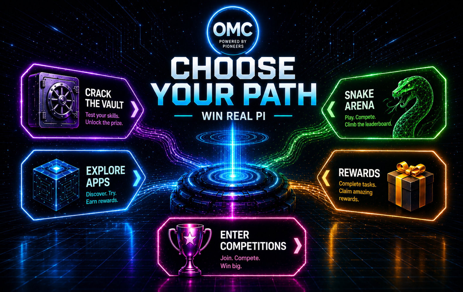OMC Quests